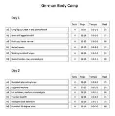 german body composition program charles poliquin strength